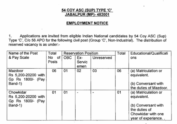 54 COY ASC SUPPLY Group C Recruitment in JABALPUR-578x406